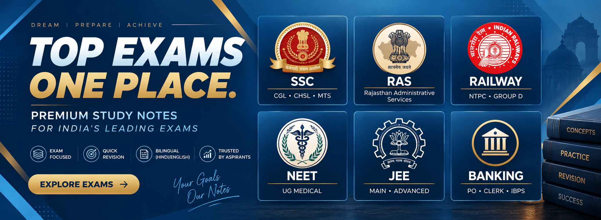 ToppersClassNotes — Top Exams One Place. Premium Study Notes for India's Leading Exams (SSC, RAS, Railway, NEET, JEE, Banking)